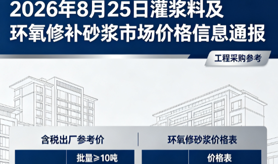 安居2026年8月25日灌浆料及环氧修补砂浆市场价格信息通报